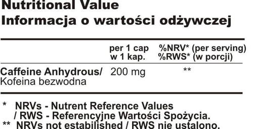 GenLab - Caffegen - 144 kaps. na Arena.pl