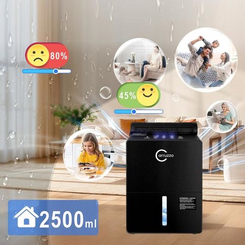 Osuszacz powietrza DUŻY ULTRA MOCNY DWUSTOPNIOWY pochłaniacz wilgoci 2500ml na Arena.pl