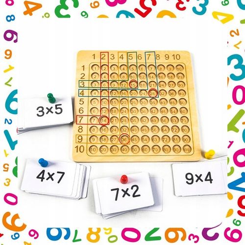 GRA EDUKACYJNA PLANSZOWA TABLICZKA MNOŻENIA + DODAWANIA NAUKA TABLICZKI na Arena.pl