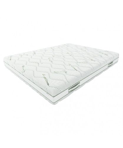 Materac Ekologiczny HILDING ZORZA 80x200 na Arena.pl