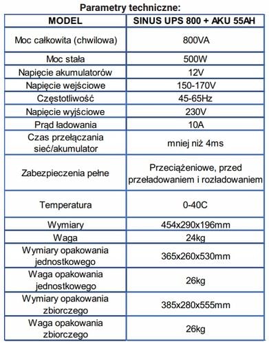 Akumulator Volt Polska 12 V 65 Ah na Arena.pl