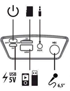 GŁOŚNIK BEZPRZEWODOWY BLUETOOTH 320W KULA ZESTAW na Arena.pl