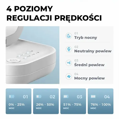 Wentylator stołowy Ocoopa D606 white akumulator USB na Arena.pl