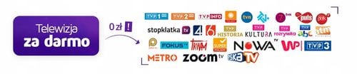 Antena DVB-T Spacetronik EOS Combo White na Arena.pl