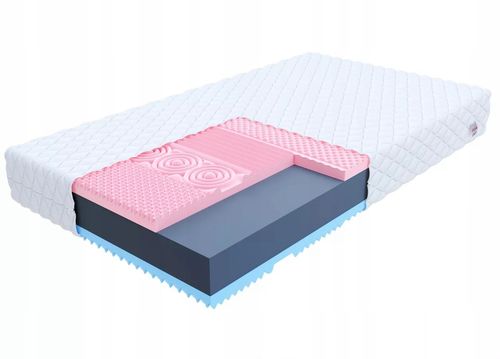 Materac piankowy VITERBO MAX - 80 x 200 x 19 PROFILOWANA PIANKA VISCO I HR na Arena.pl