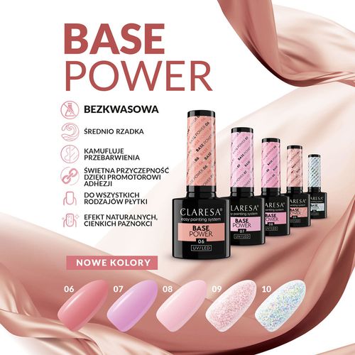 Claresa Baza Power Base 10 -5g na Arena.pl