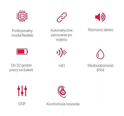 QCY T2C SŁUCHAWKI BEZPRZEWODOWE DOKANAŁOWE TWS BLUETOOTH 5.0 CZARNE na Arena.pl