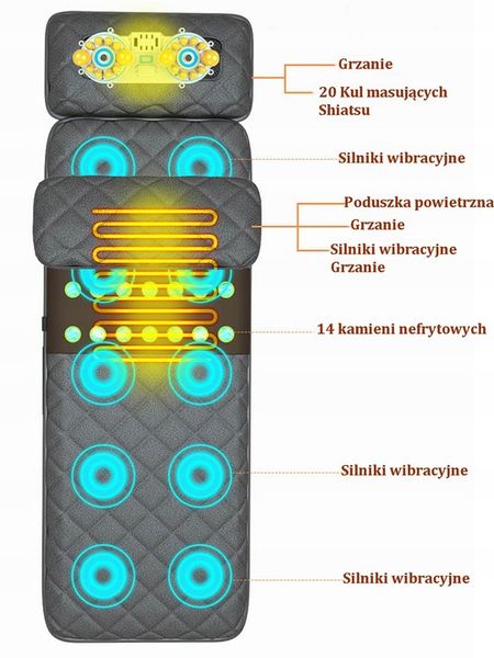 Materac masujący mata masująca shiatsu nefrytowy grzanie Gateway do masażu zdjęcie 4