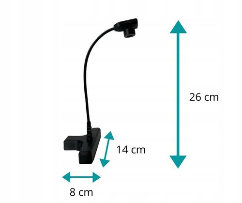Wizualizer EDUcamer - nauka zdalna i korepetycje - dla praworęcznych na Arena.pl