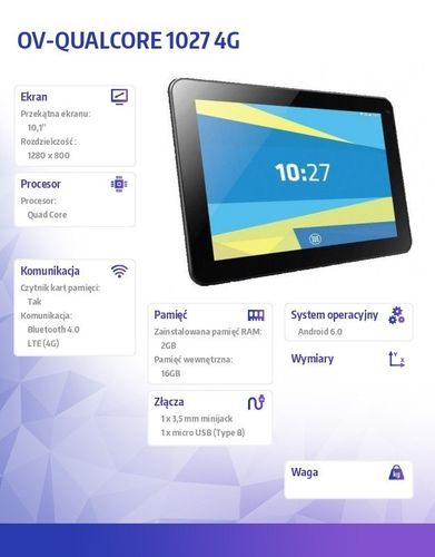 QUALC.1027 4G OVERMAX 4G na Arena.pl