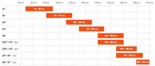 Rower dziecięcy Amulet 16 Speedy CZERWONY na Arena.pl