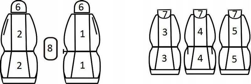 Pokrowce miarowe do Renault Scenic III (2009-2016) zdjęcie 2