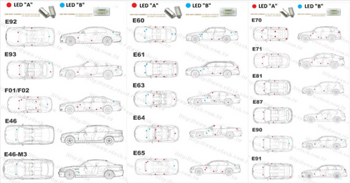 BMW E81 E87 E87LCI E88 Lampki LED wnętrza niebieskie na Arena.pl