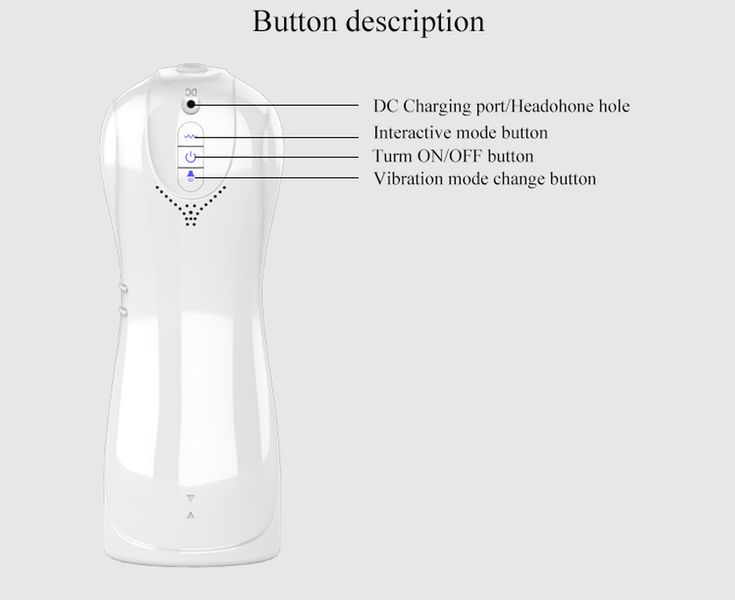 Masturbator-Boss Series-Vibrating and Flashing Masturbation Cup USB 7+7 Function / Talk Mode (White) zdjęcie 10