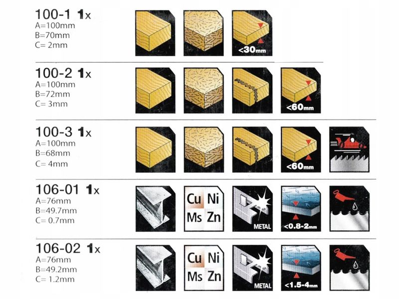 STANLEY MT PIŁA SEGMENTOWA BIM 85mm zdjęcie 3