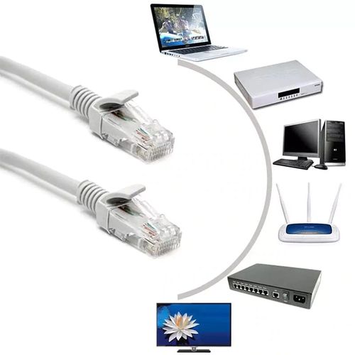 Kabel sieciowy LAN Ethernet 15m RJ-45 na Arena.pl