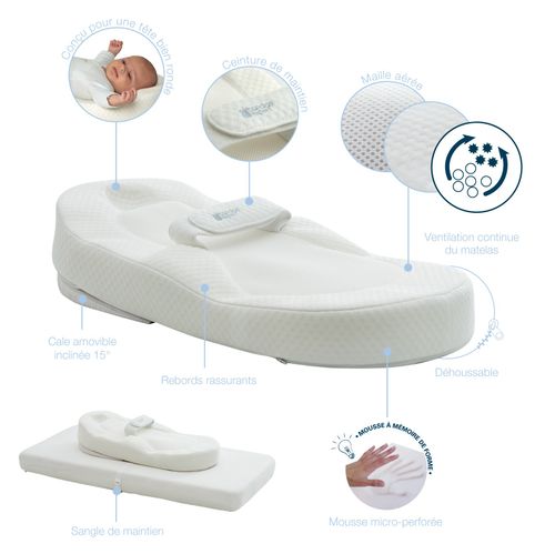 Candide MORPHO ONE AIR+ 0-6m na Arena.pl