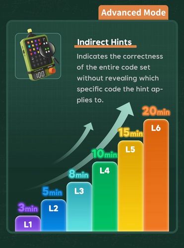 GiiKER Super Dekoder, Elektroniczna Gra Pękania Kodów, 600 Poziomów Solo & na Arena.pl