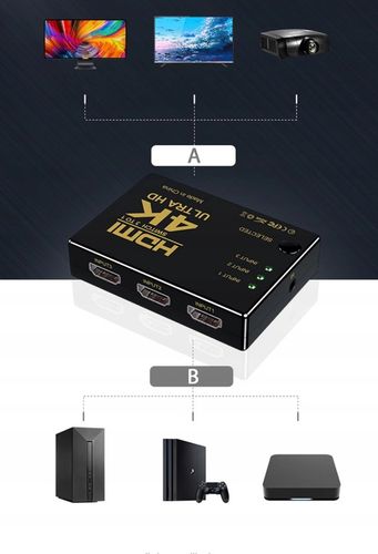 AKTYWNY SWITCH do 3x HDMI 4K SPLITTER ROZDZIELACZ na Arena.pl
