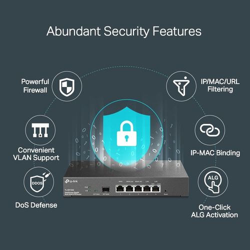 Router przewodowy TP-Link TL-ER7206 na Arena.pl