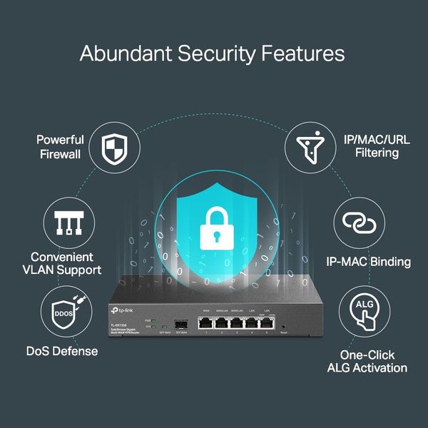 Router VPN SafeStream TP-Link ER7206 zdjęcie 7