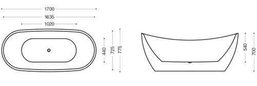 Wanna wolnostojąca SPA300 - SWISS MEYER exclusive na Arena.pl