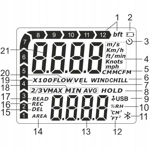 ANEMOMETR WIATROMIERZ MIERNIK WIATRU TEMP POMIAR PRĘDKOŚCI POWIETRZA BT APP na Arena.pl