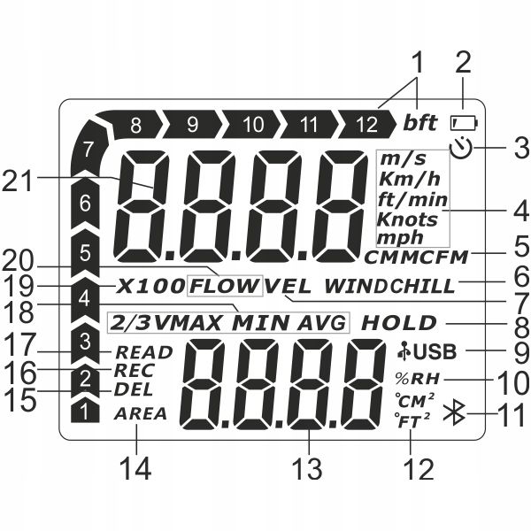 ANEMOMETR WIATROMIERZ MIERNIK WIATRU TEMP POMIAR PRĘDKOŚCI POWIETRZA BT APP zdjęcie 4