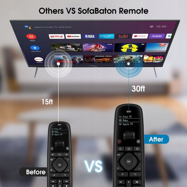 Pilot Uniwersalny Programowalny Bluetooth IR All In One SofaBaton U2 zdjęcie 10