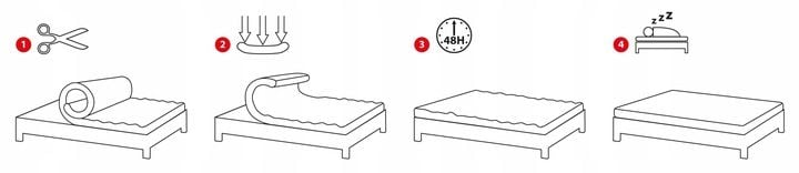 Materac CANADA Plus 90x200 pocket 9 stref zdjęcie 6