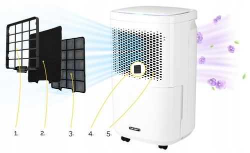 Osuszacz powietrza Pochłaniacz wilgoci Yoer 12L/24h +WiFi +TIMER +higrostat na Arena.pl