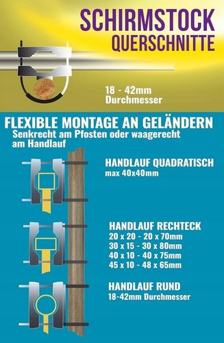 UCHWYT NA PARASOL BALKONOWY PODSTAWA STOJAK NA BALKON DO PORĘCZY SOLIDNY na Arena.pl