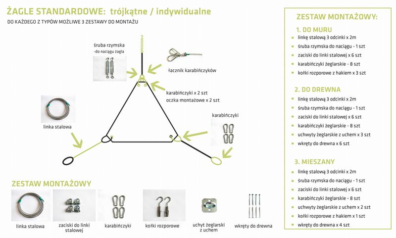 TRÓJKĄT - ZESTAW MONTAŻOWY DO METALU zdjęcie 4