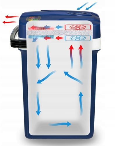 -20°C Lodówka Turystyczna IB-28I+ Przenośna Mobilna tryb ECO 12V 230V USB na Arena.pl