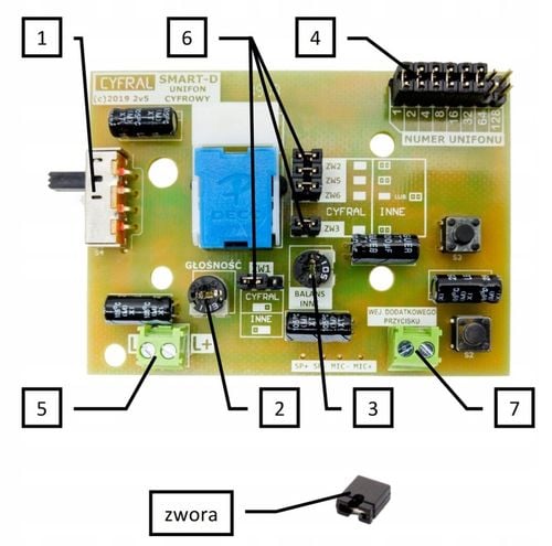 UNIFON DOMOFON 2 ŻYŁY CYFRAL SMART-D CYFROWY uniwersalny czarny na Arena.pl