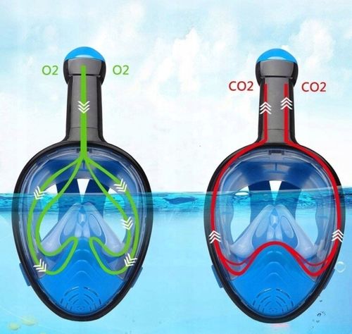 Maska Pełnotwarzowa Do Nurkowania Snorkelingu Dla Dzieci z Rurką XS OceanX na Arena.pl