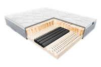 Materac lateksowy Janpol HADAR 120x200x24cm Adaptive Grey