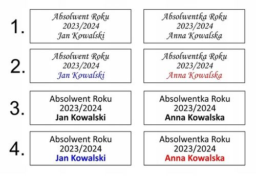 KOMPLET PUCHAR TROFEA 9082 RODZINA + GRAWER na Arena.pl