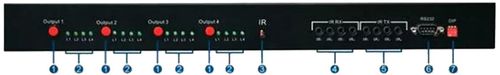 Matrix HDMI 4/4 Spacetronik SPH-M44 4K na Arena.pl