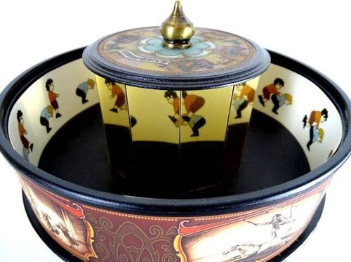 Praksinoskop H63 na Arena.pl