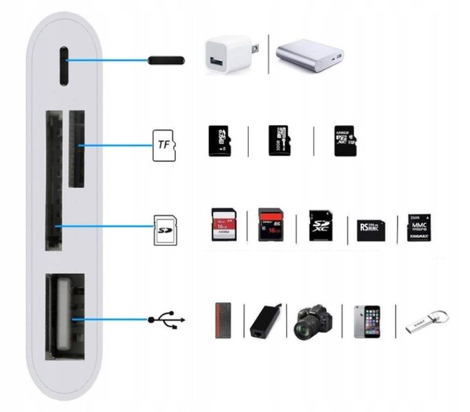 Adapter Czytnik Kart Pamięci do Apple iPhone Lightning micro SD USB 256GB zdjęcie 2