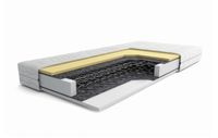 Materac SPRĘŻYNOWY BONELL VISCO TERMOELASTYCZNY SIM 70X160