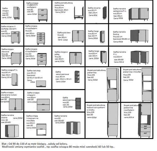 Meble kuchenne Zuza 3 na Arena.pl
