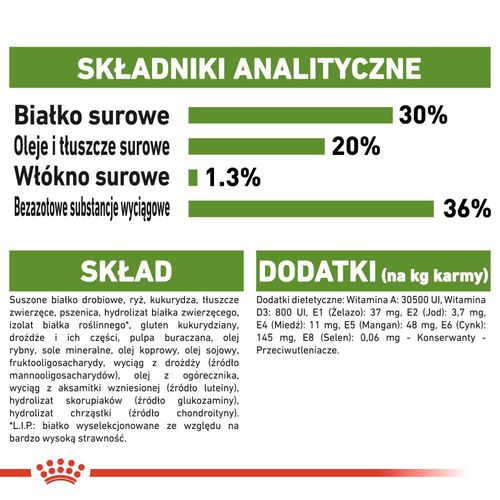 royal canin outdoor 2kg na Arena.pl