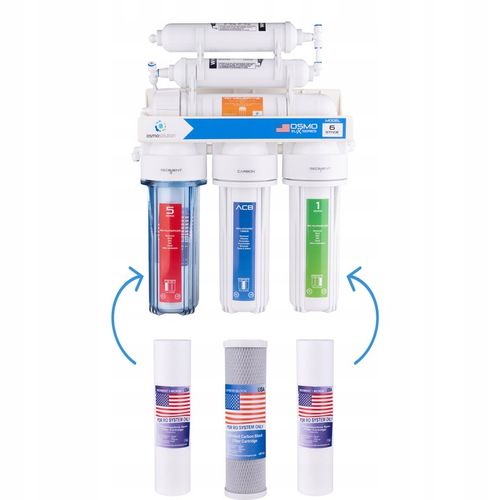 ZESTAW FILTRÓW PÓŁROCZNY OSMOZA USA RO5 RO6 RO7 na Arena.pl