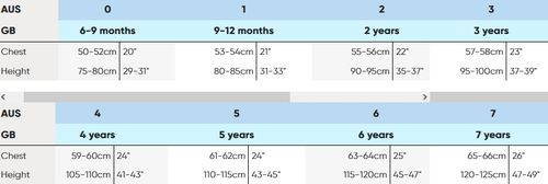 Strój kąpielowy jednoczęściowy dla dziewczynek na basen Speedo LTS 4 lata na Arena.pl