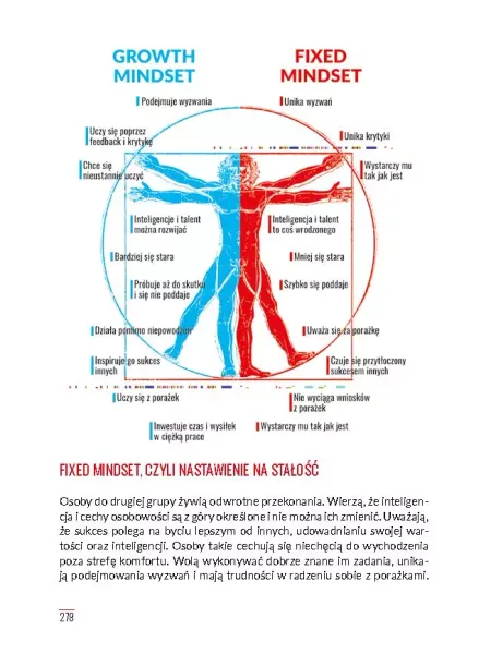 Neurohacking zdjęcie 4