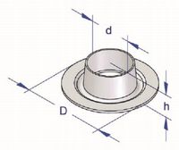 Oczka, oczko okrągłe plandekowe fi 40 mm- 100 szt.