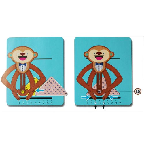 Licząca Małpka na Arena.pl