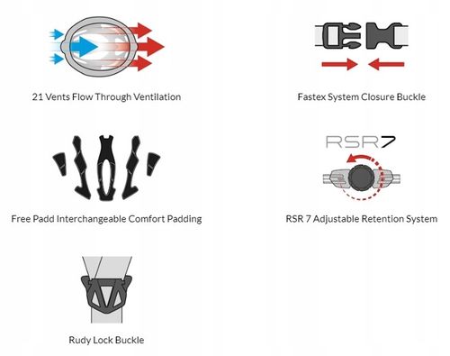 Kask rowerowy Rudy Project Rush Pink Fluo - Black na Arena.pl